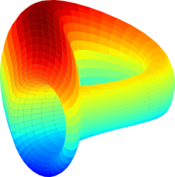 Curve DAO logosu