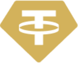 Tether Gold logosu