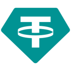 Tether logosu